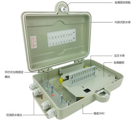GFS23 DTS24 農(nóng)村SMC24芯光纖分纖箱 FTTH戶外應(yīng)用的堅(jiān)固守護(hù)者